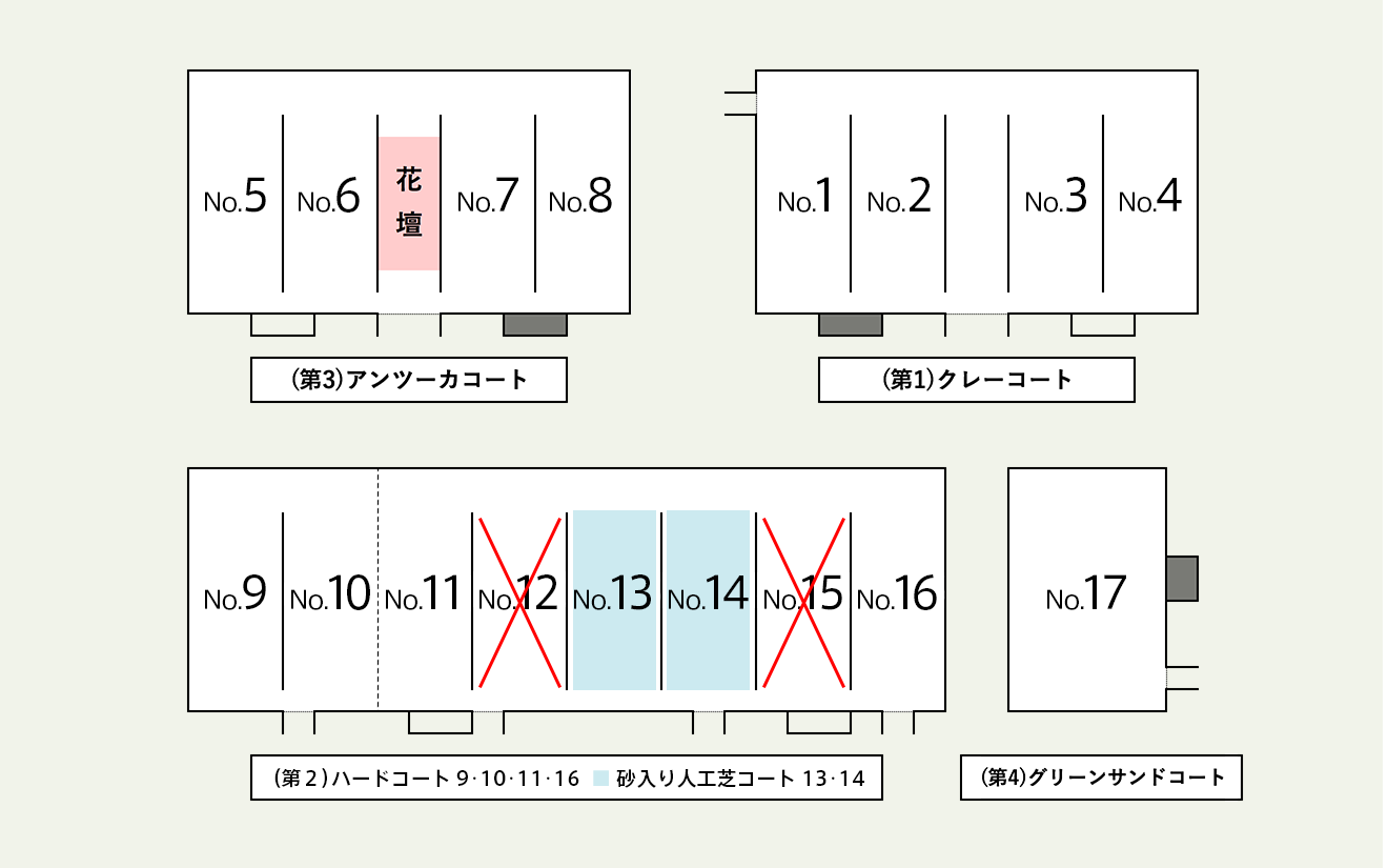 テニスコート