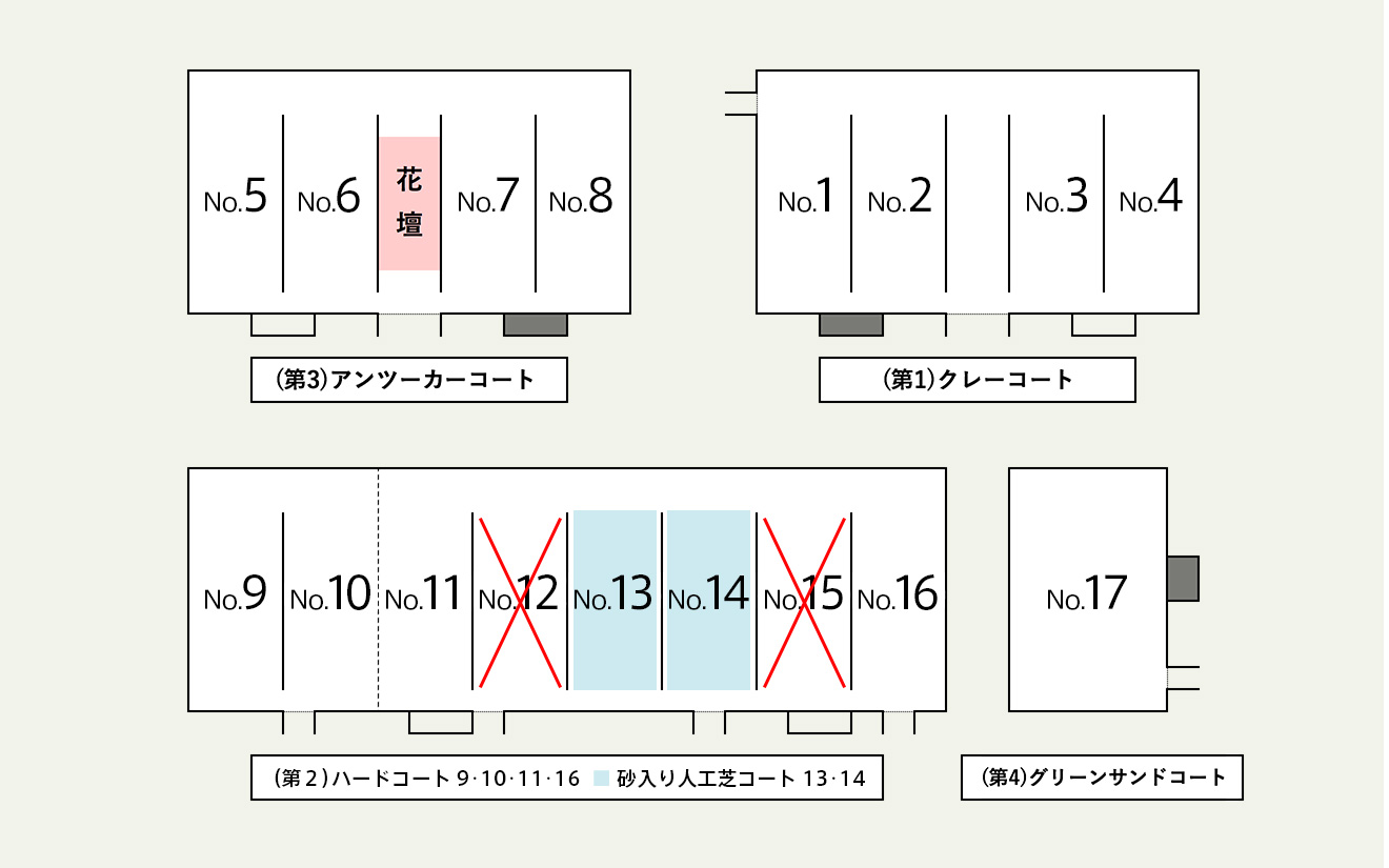 テニスコート